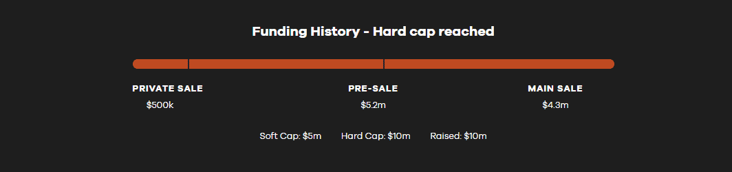 lending_cap